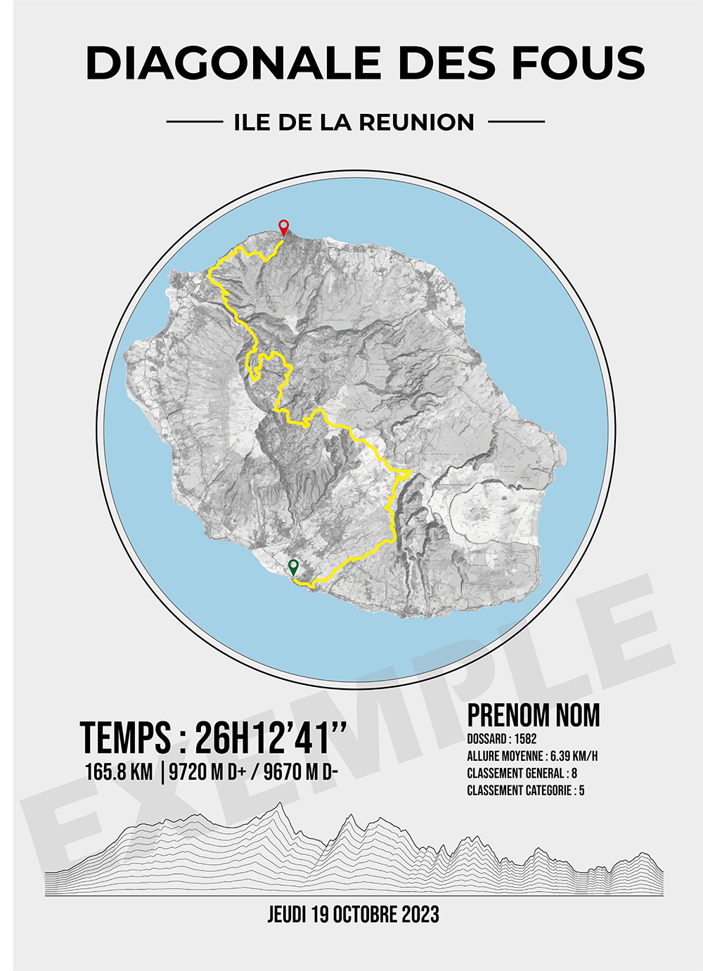 Affiche trail personnalisée Sortie Longue : Diagonale des Fous, carte La Réunion et tracé, profil et chrono ; poster souvenir de course, décoration murale pour coureur et randonneur.